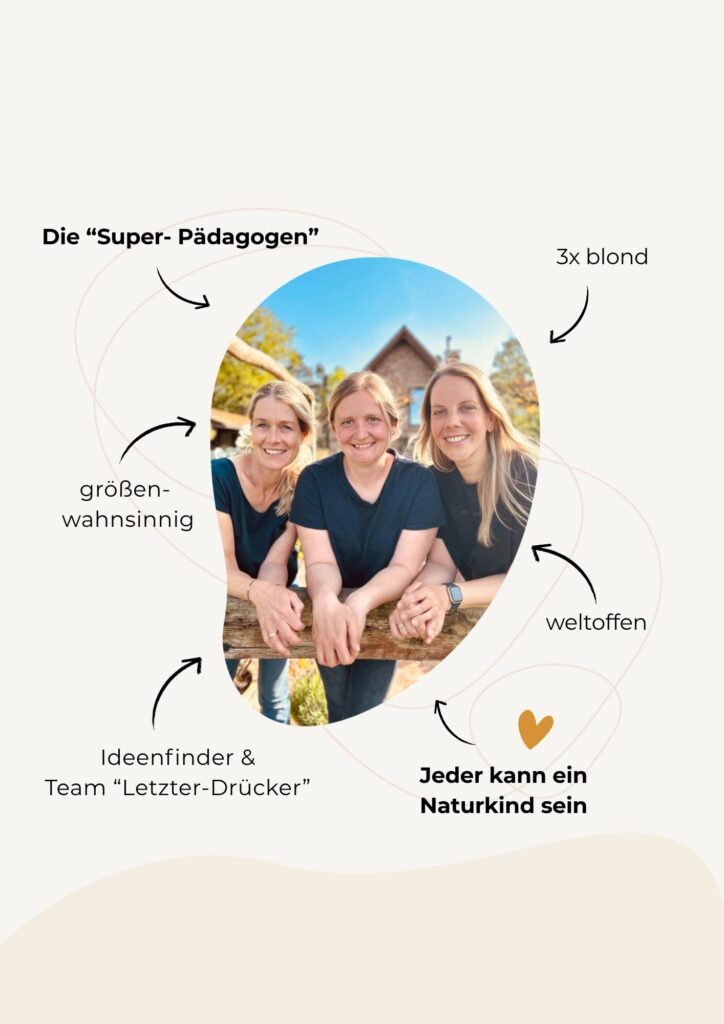 Willkommen naturkind vorstellung