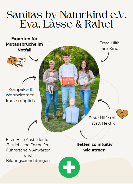 Unsere Kursleiter:innen Infokachel: Sanitas by Naturkind e.V. mit Eva, Lasse und Rahel, Erste-Hilfe-Kursleitung